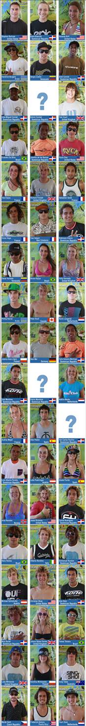Pro Kiteboard Tour PKRA - More than 20 Nationalities resgister for Cabarete World Cup 2010  - Main