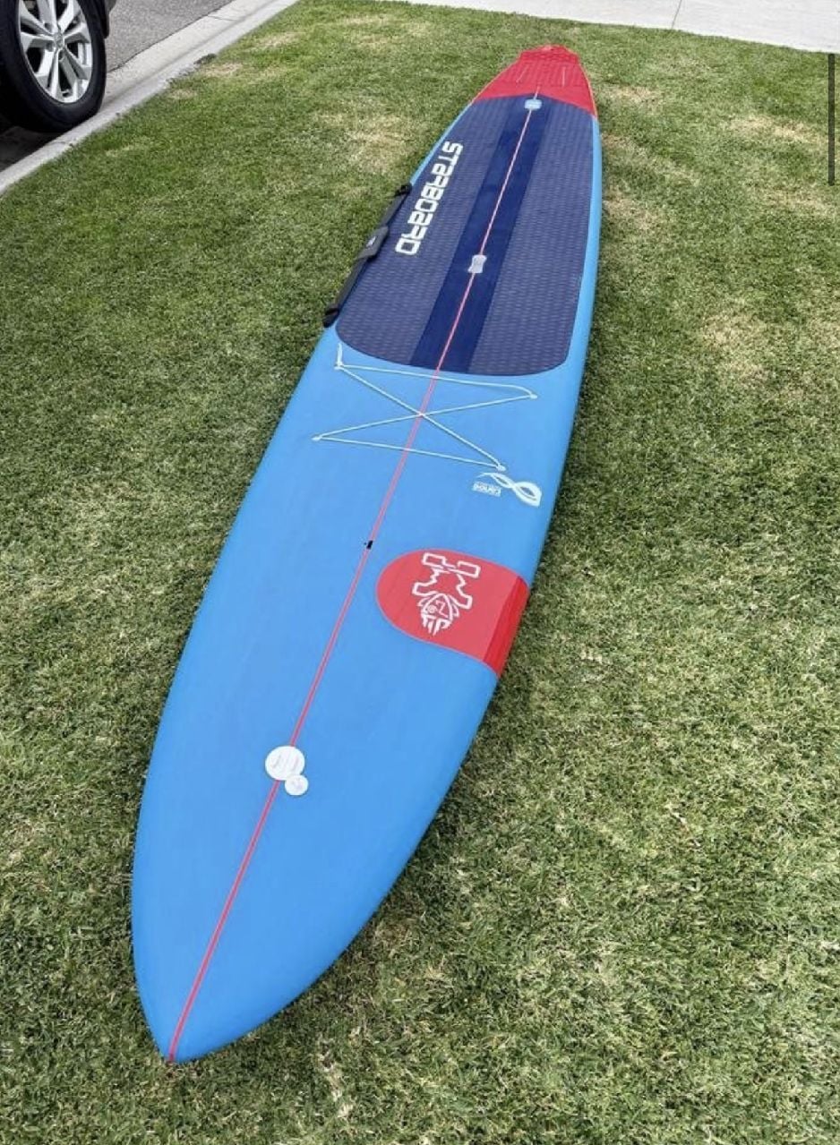 2026 Starboard Generation - Image 2