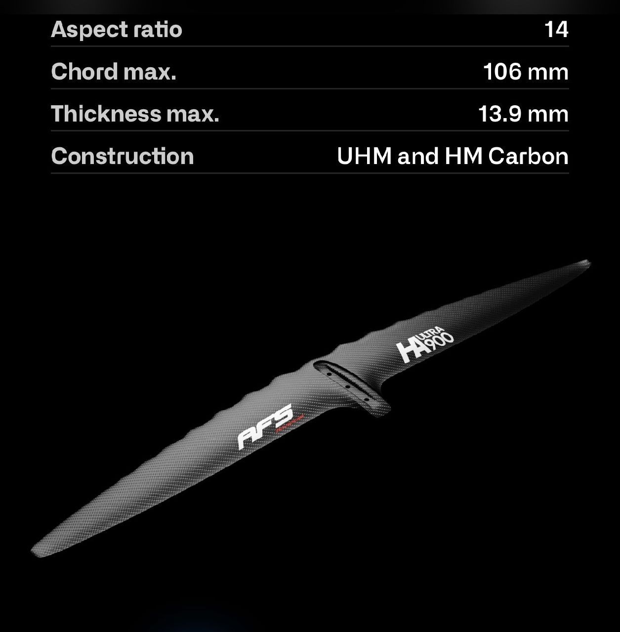 2026 Afs Ultra Hm - Image 3