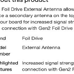 2025 Foil Drive External Antenna - 1200 cm - Image 5