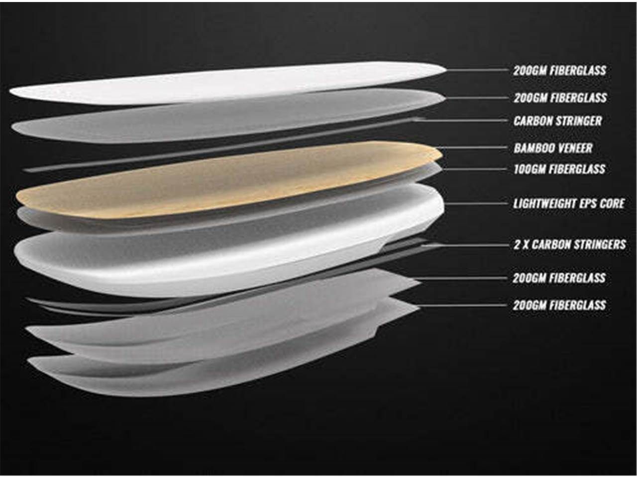 2023 Cabrinha Code V2 Wingboard Sale - Image 3