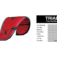2023 Naish Traid On Sale 40% Off - Image 3