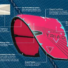 2023 Naish Traid On Sale 40% Off - Image 5