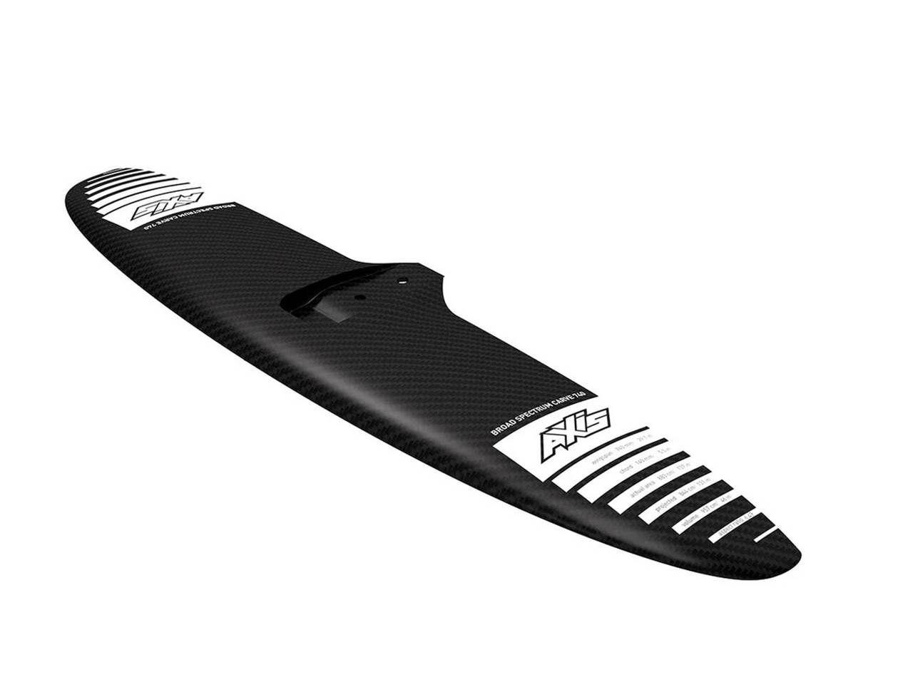 Axis Bsc 740 - Image 2