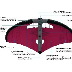 2024 Naish Adx - 4.5 metre - Image 3