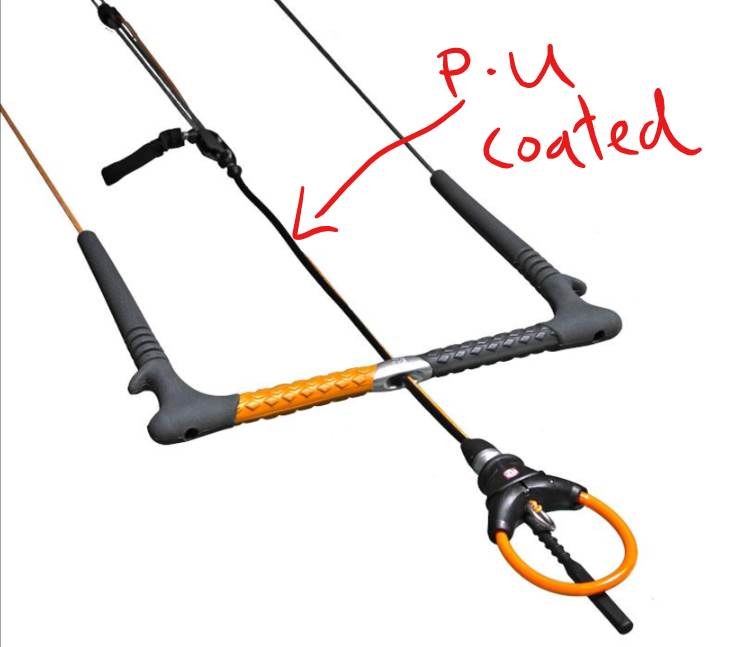 PU snip