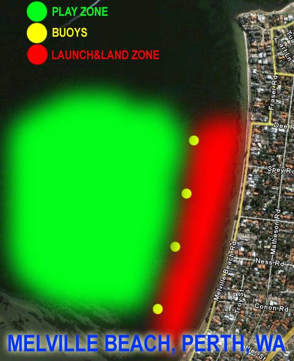 ZONES