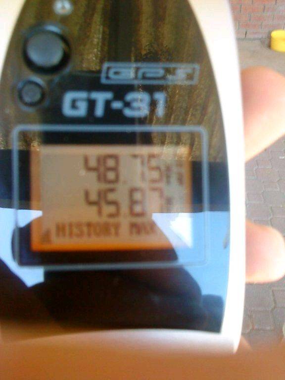 gps reading