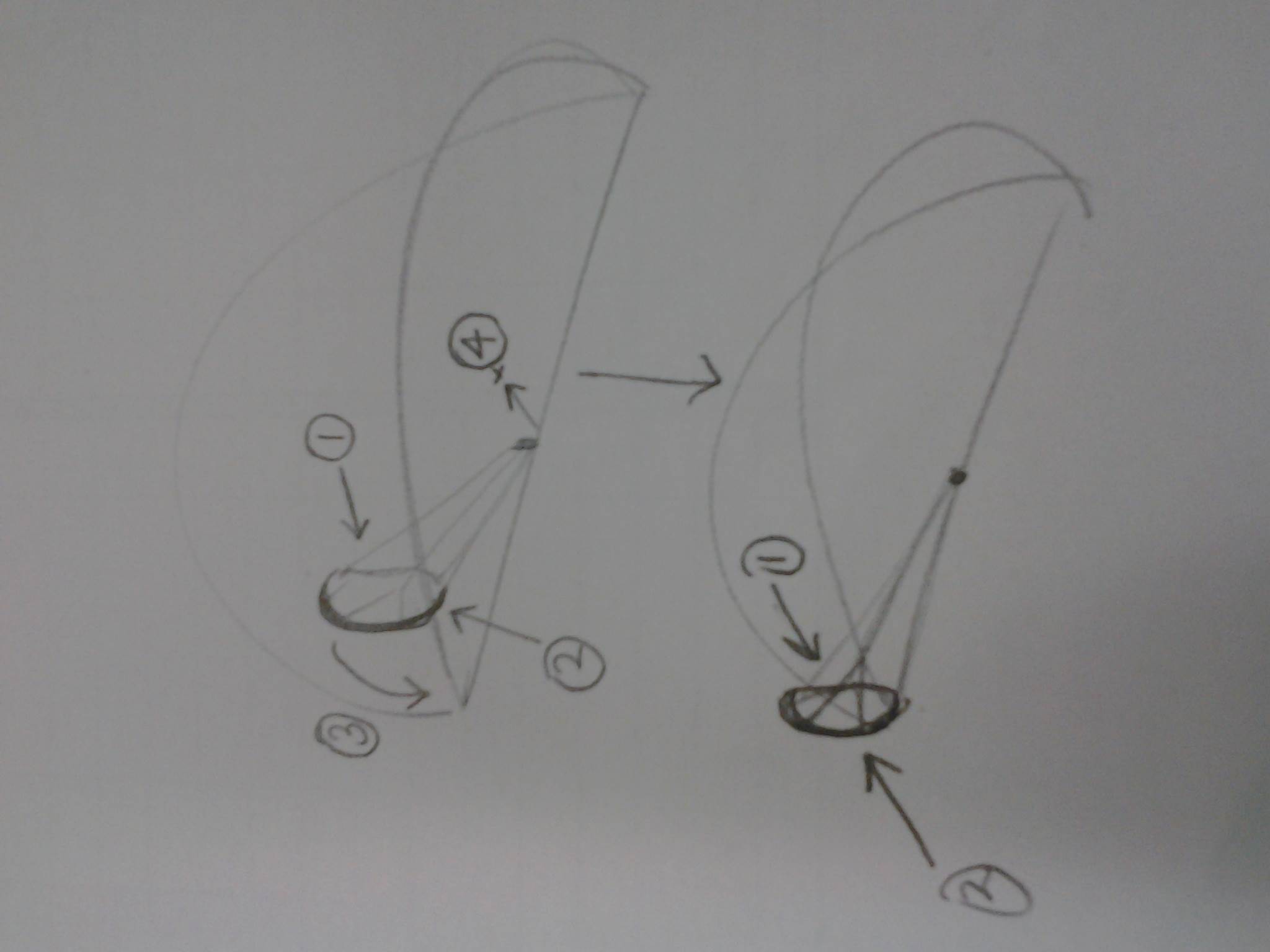 Launching tension