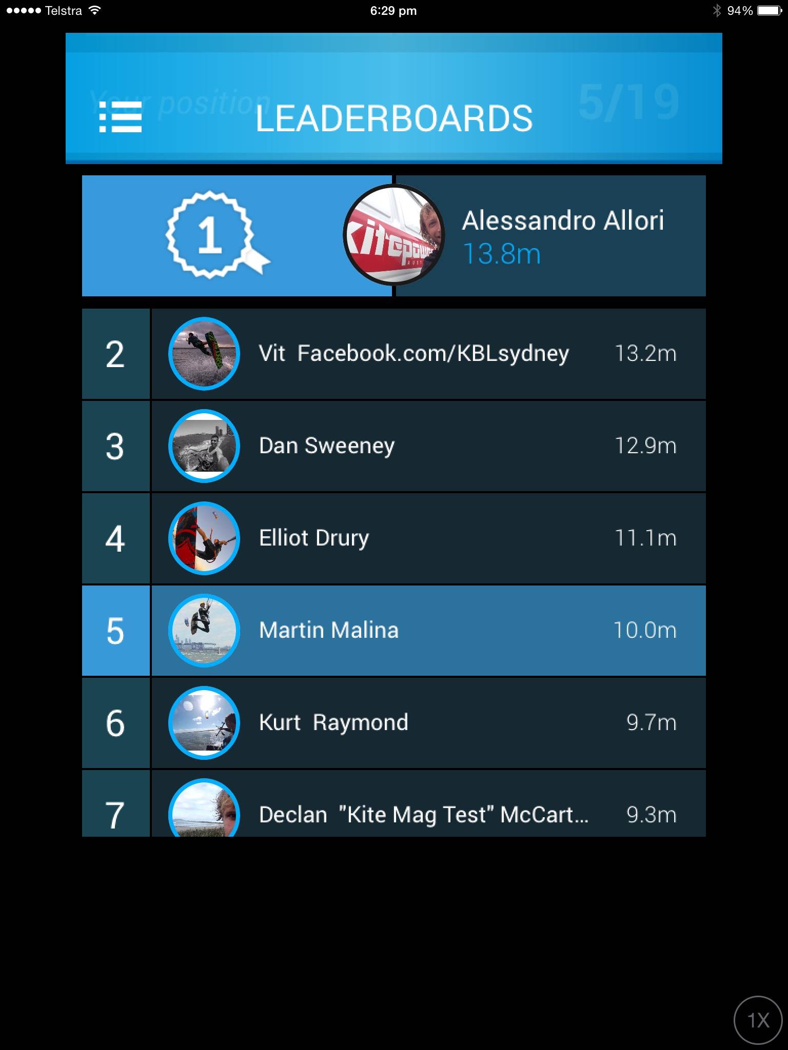 New leaderboard