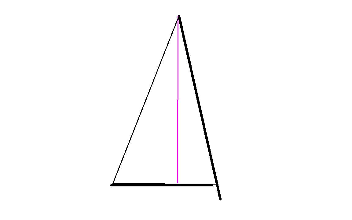 Forward Swept Mainsail