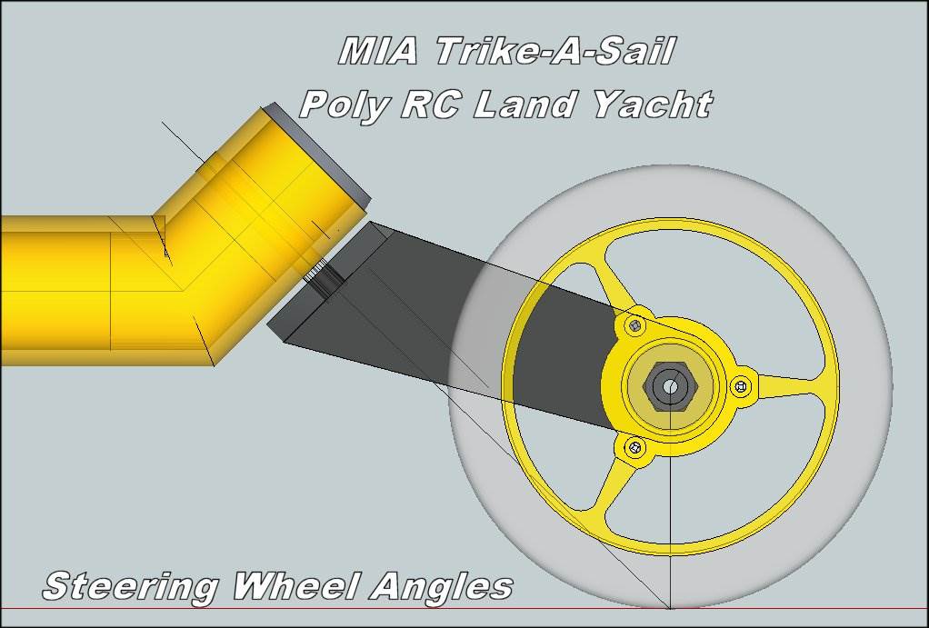 MIA TRIKE A SAIL POLY RC LAND YACHT WHEEL ANGLES