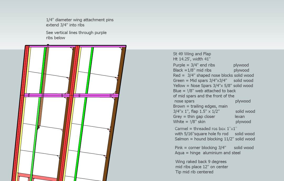 ST 49