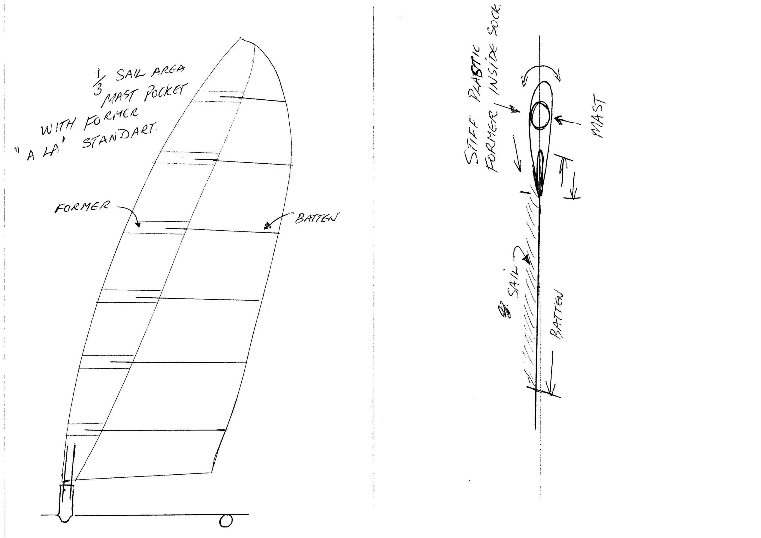 1/3  sock wingmast for landyacht