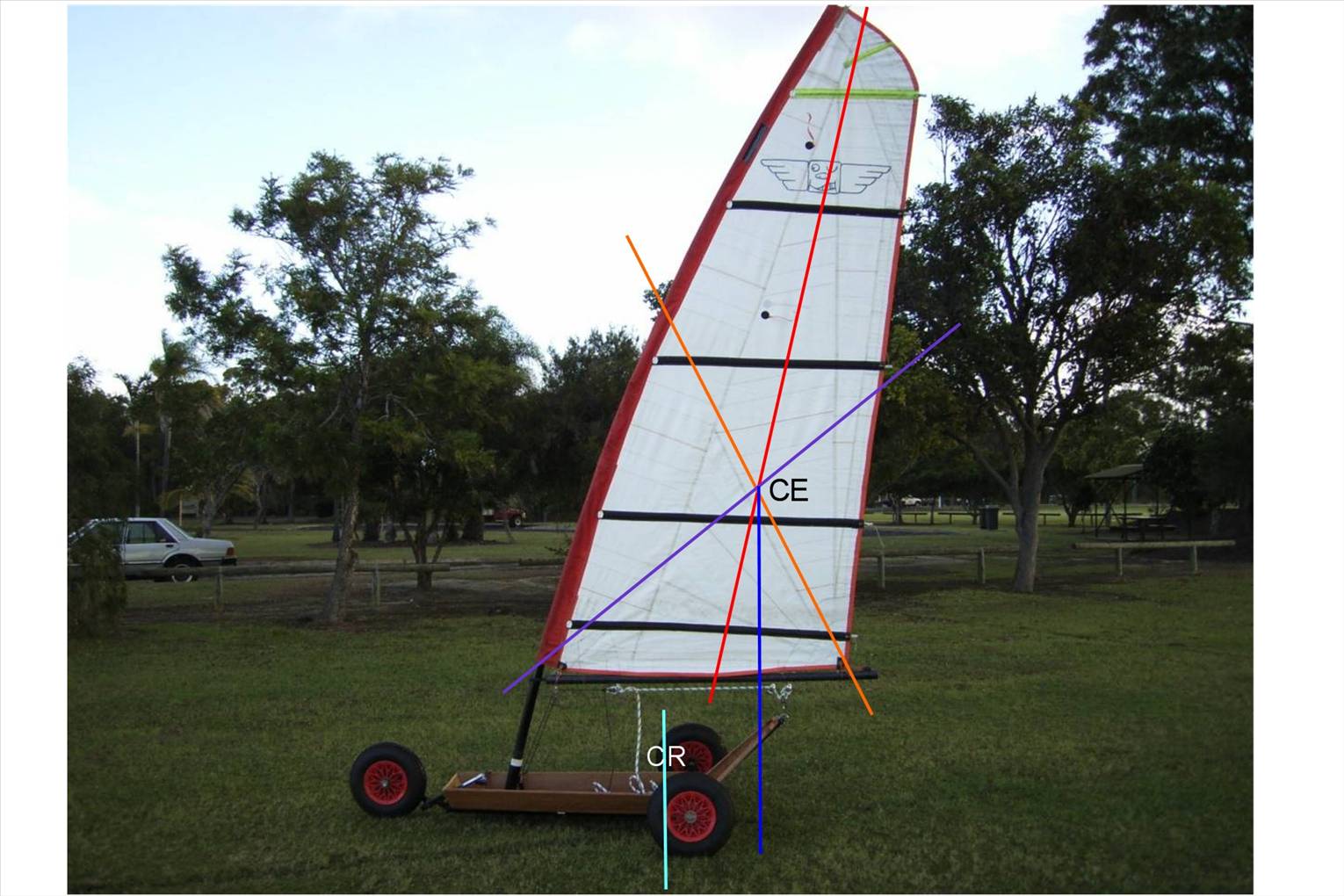 Cisco CR-CE
