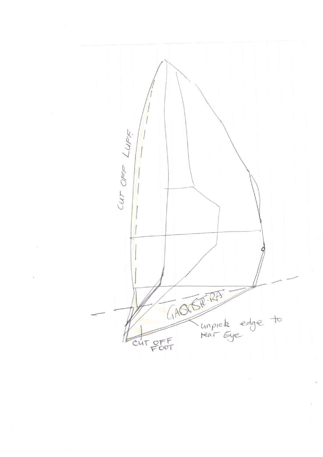 gaastra recut