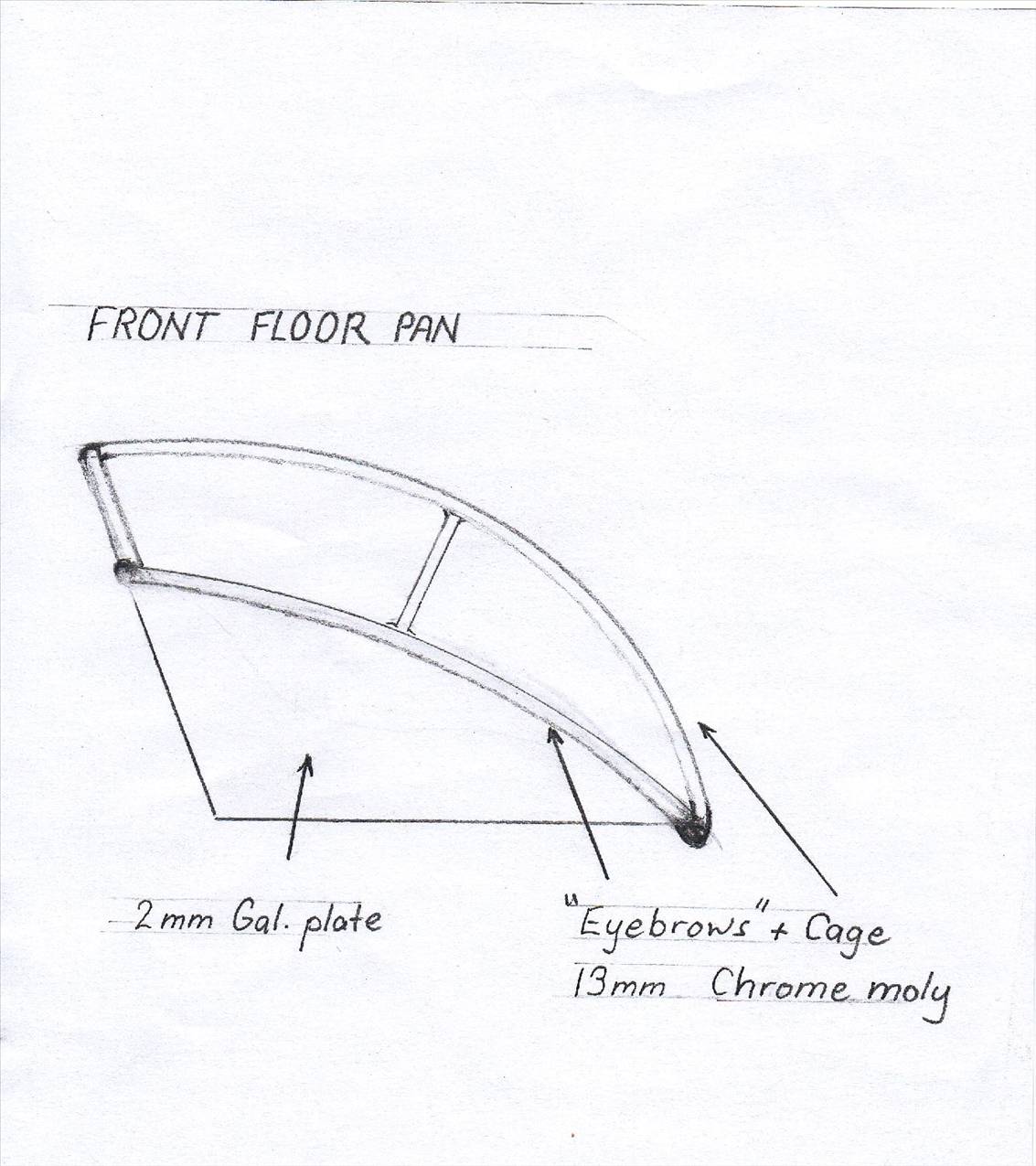 Mad foot pan