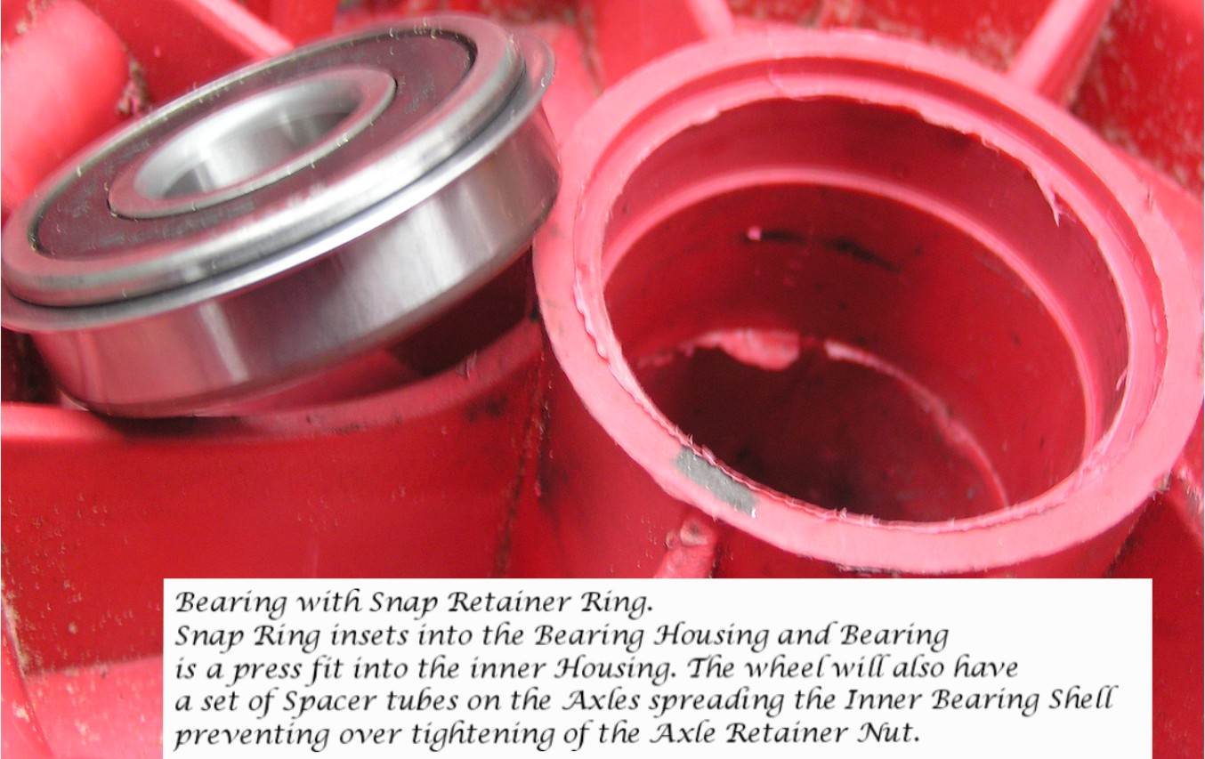 Rim Upgrade Detail