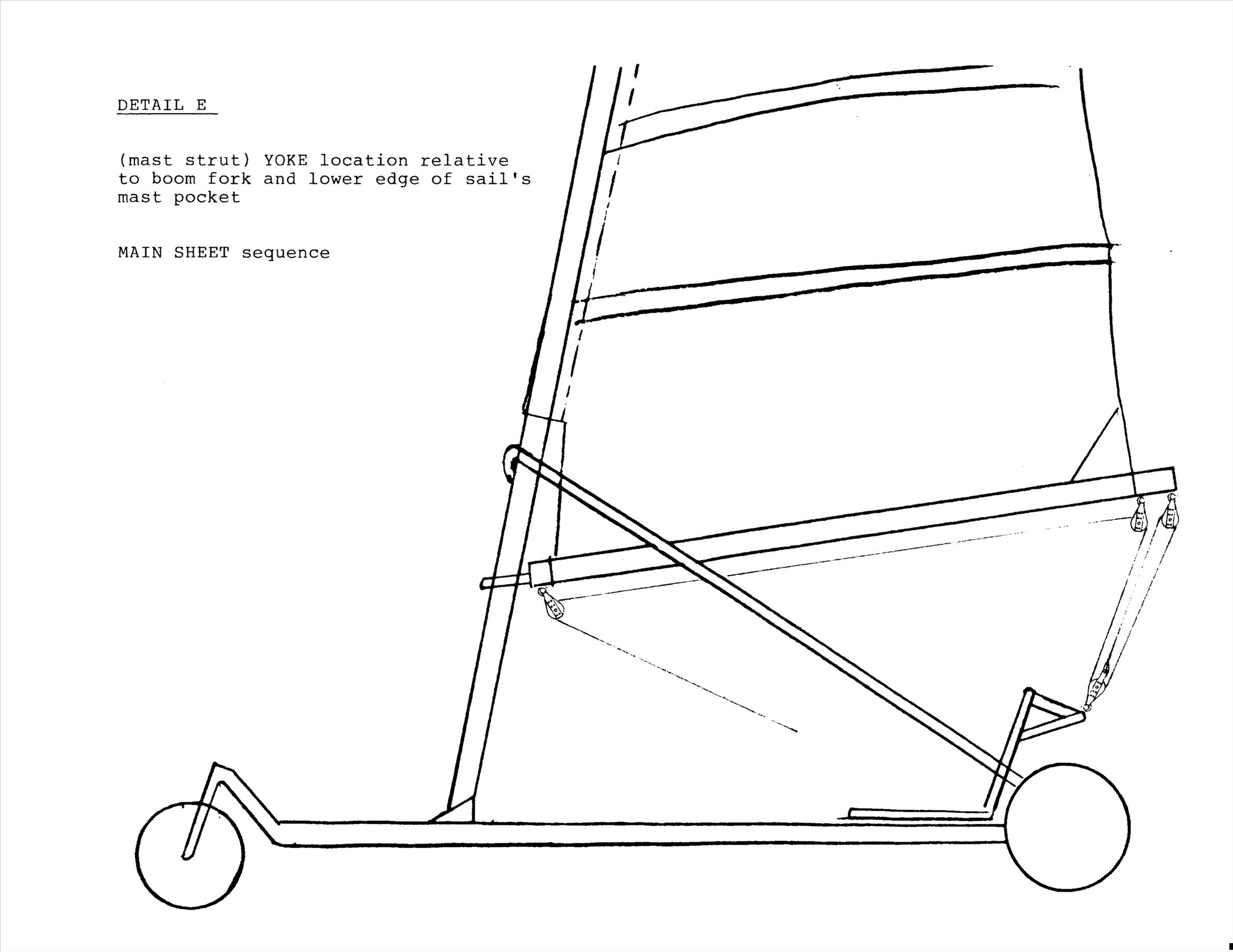 manta construction 3