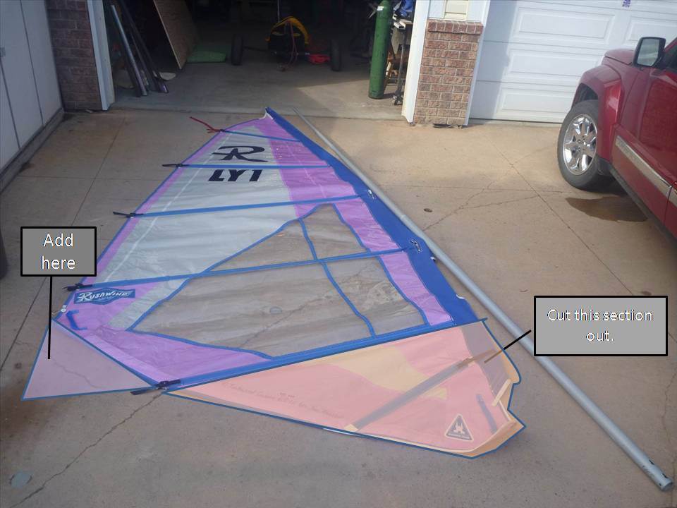 new landyacht sail