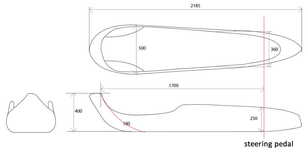 Seat design