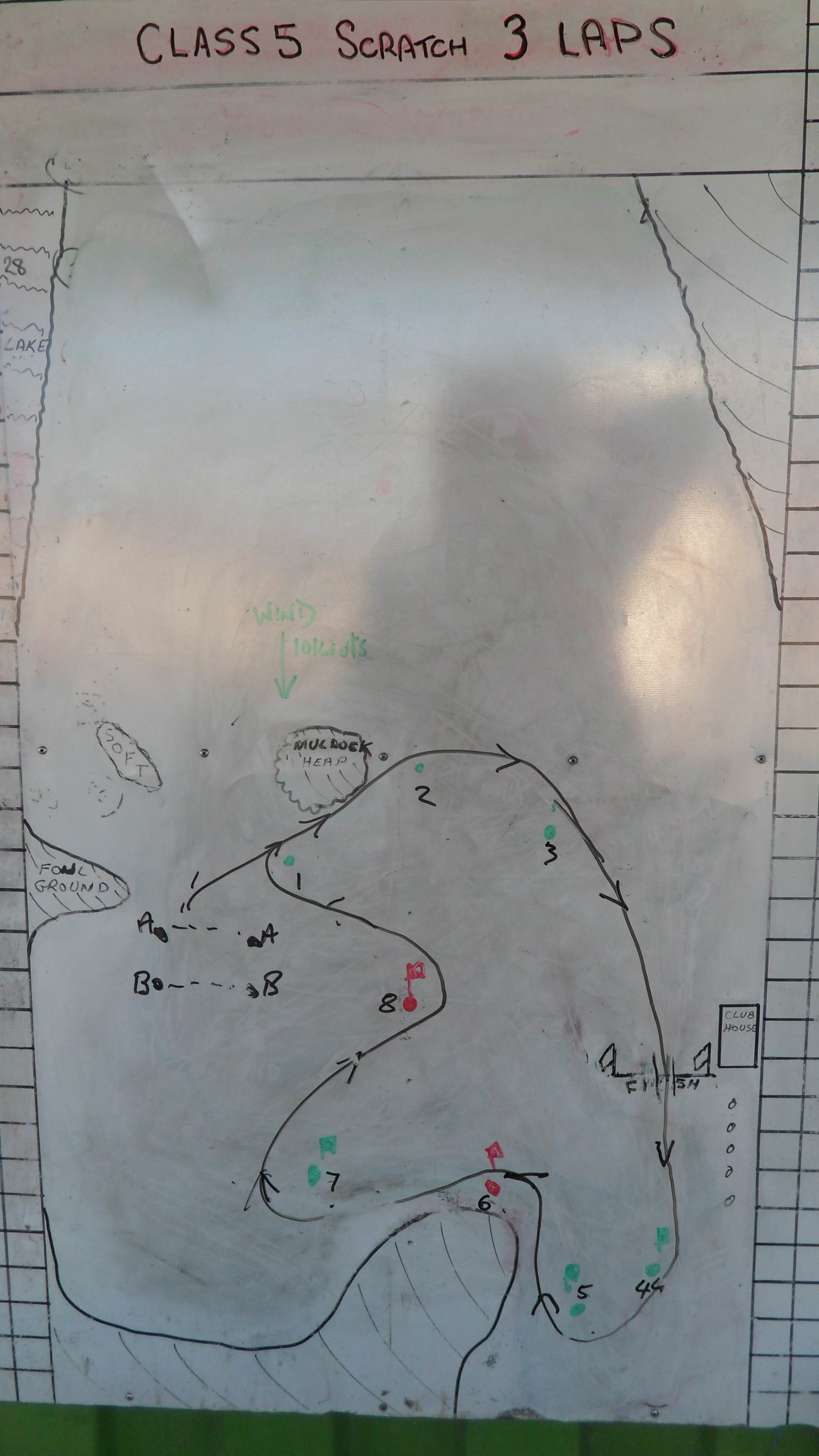 class 5 scratch