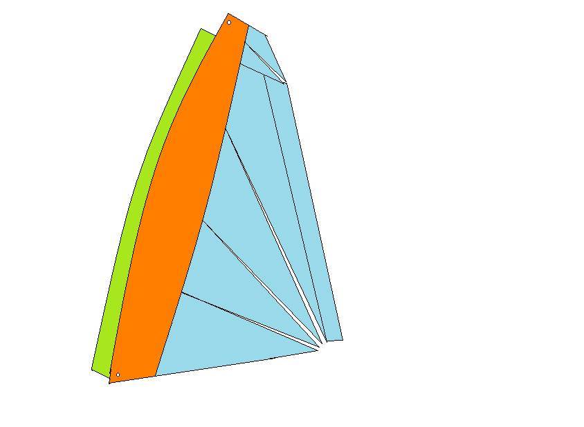 sail panels