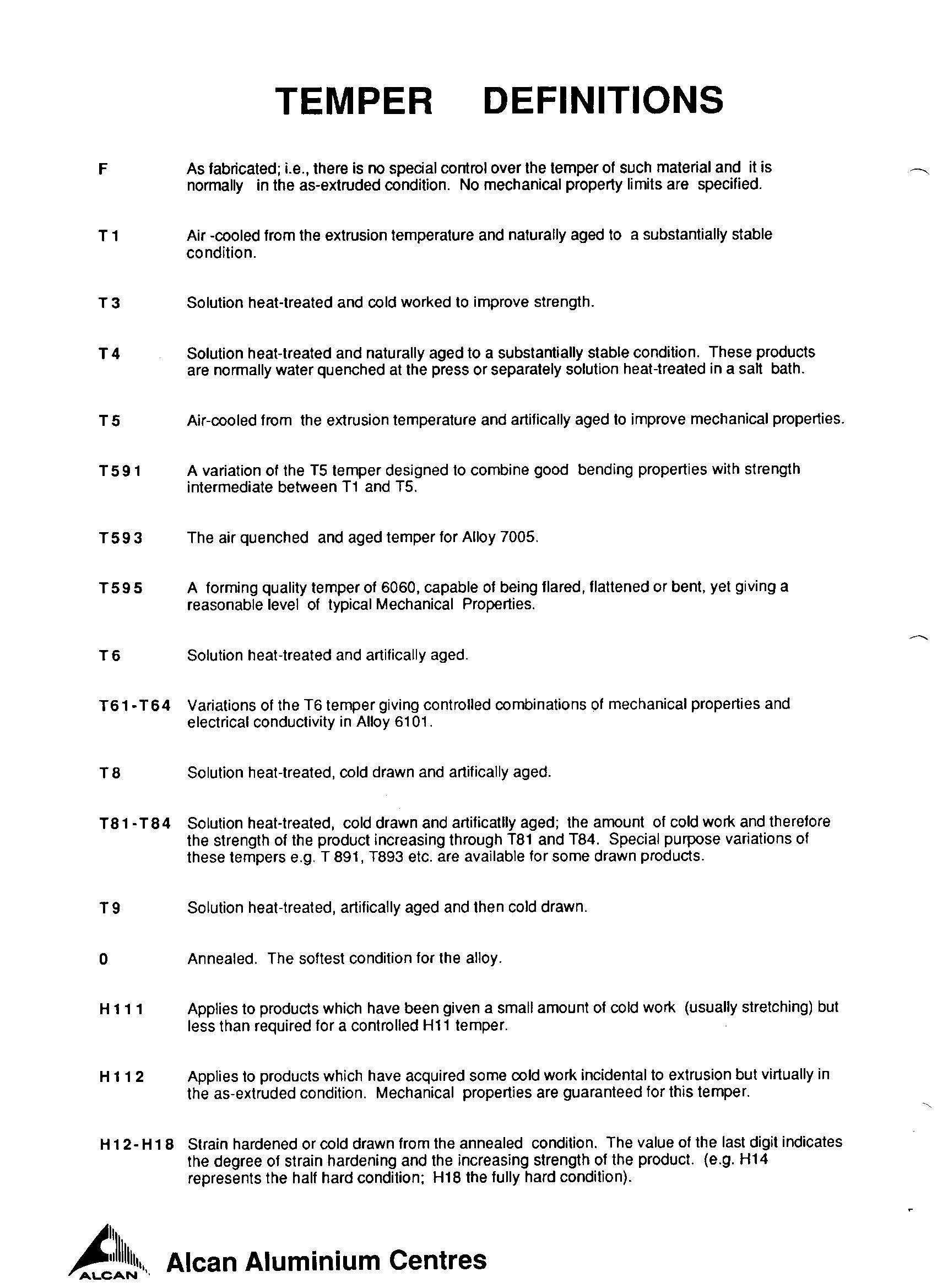 Aluminium Data4