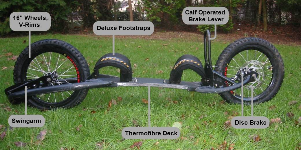 Dirtsurfer Parts Annotated