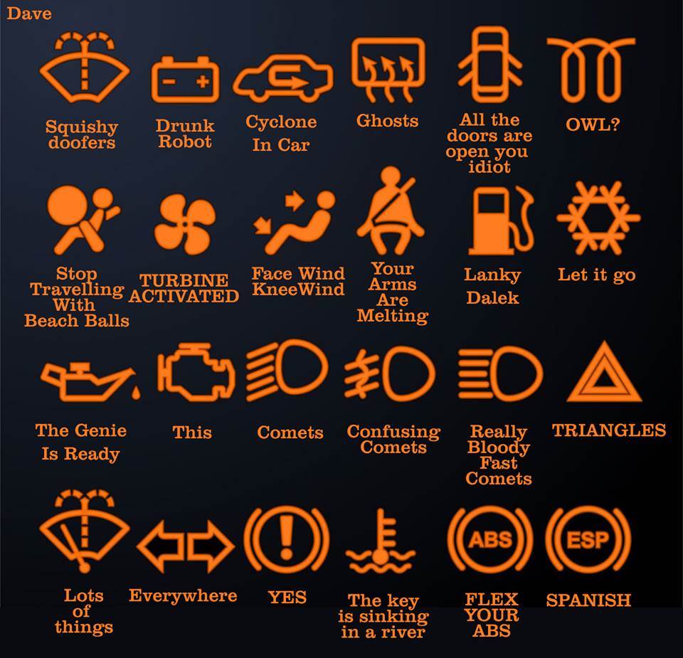 warning lights