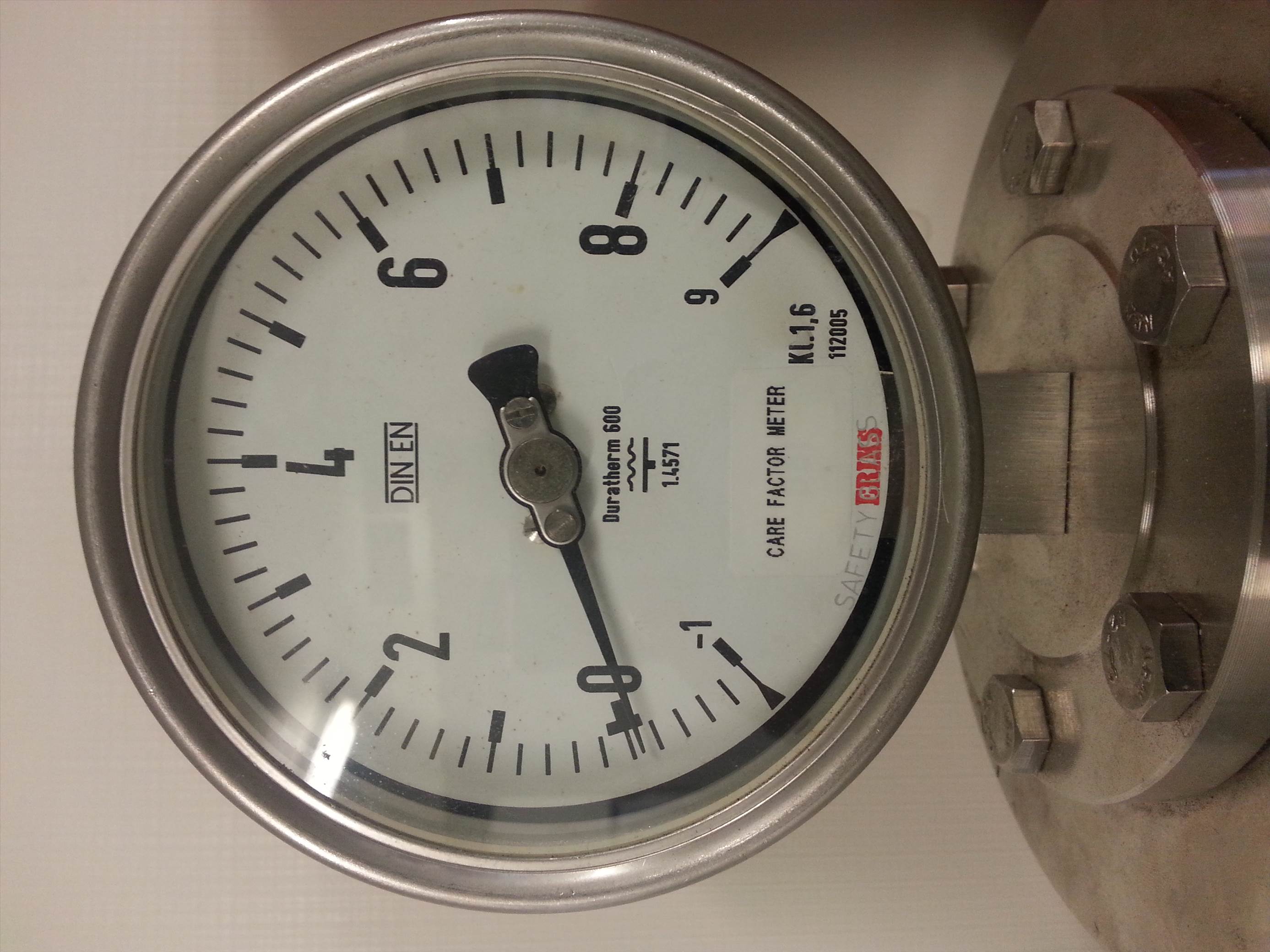 Care factor meter