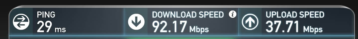 NBN speeds