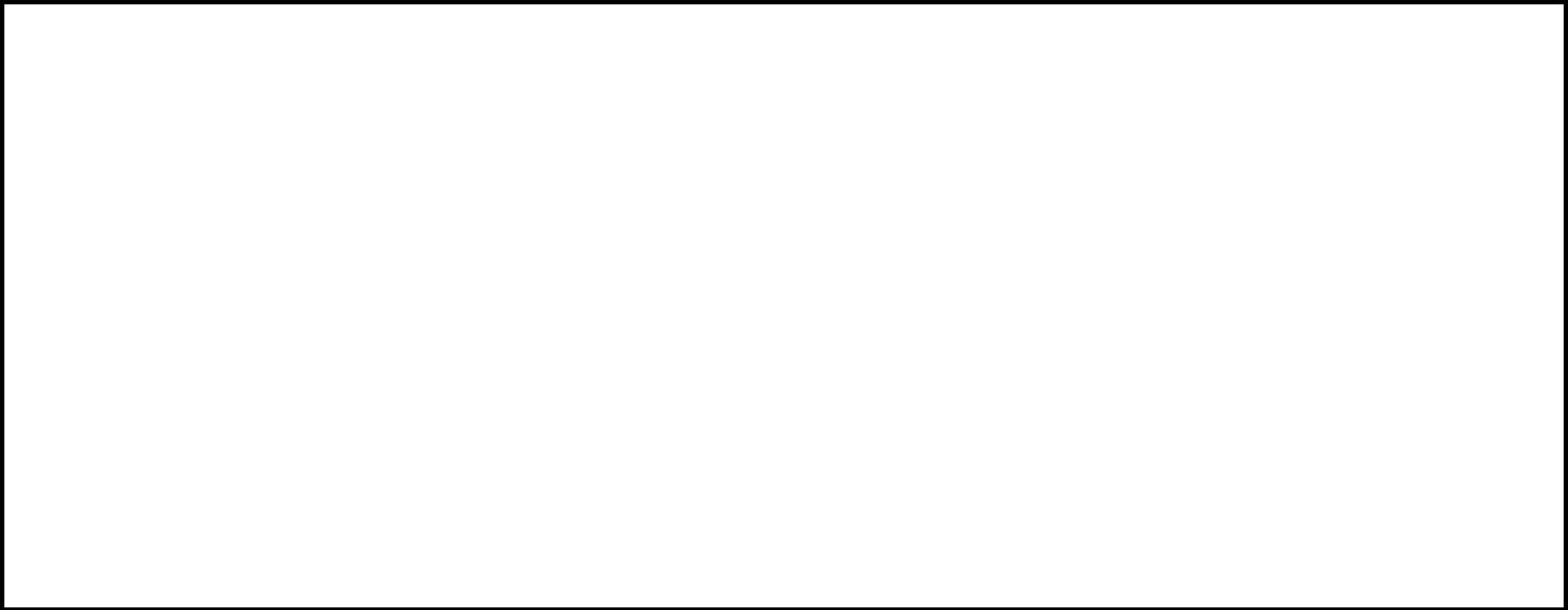 bkijughiuyh