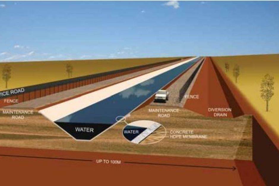 Far canal