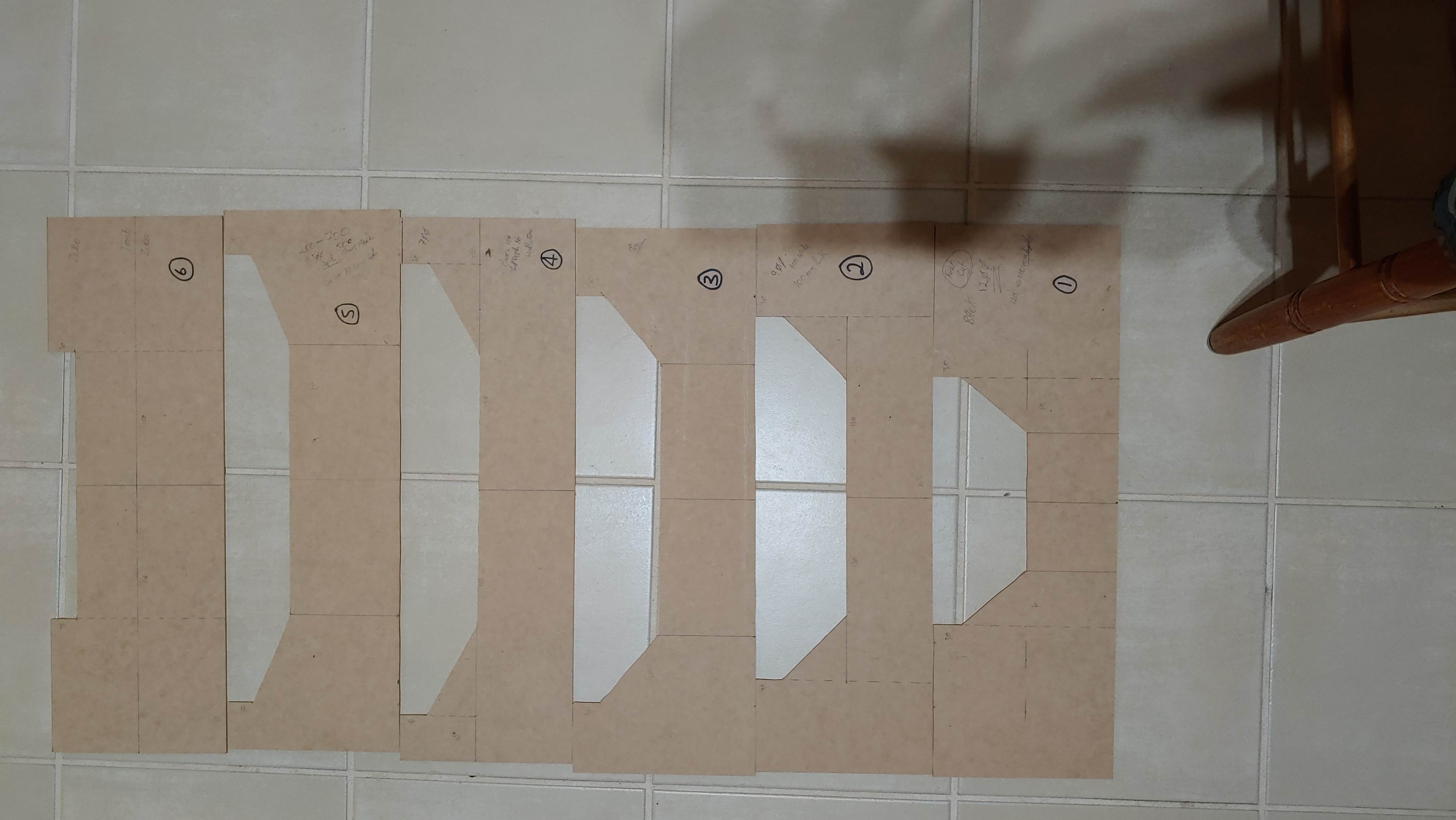 Protype1-profiles