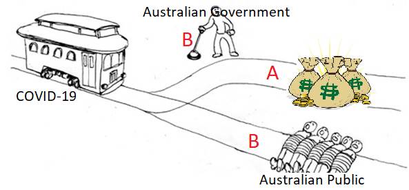 train