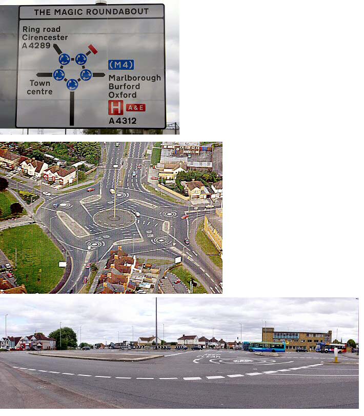 Mike's dream roundabout