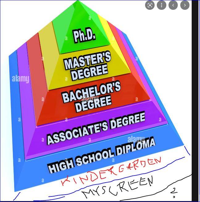 tyrnetyrneynree