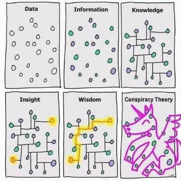 data1