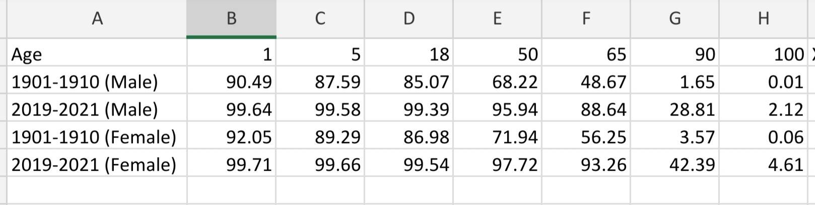 Screenshot20240720112919Excel