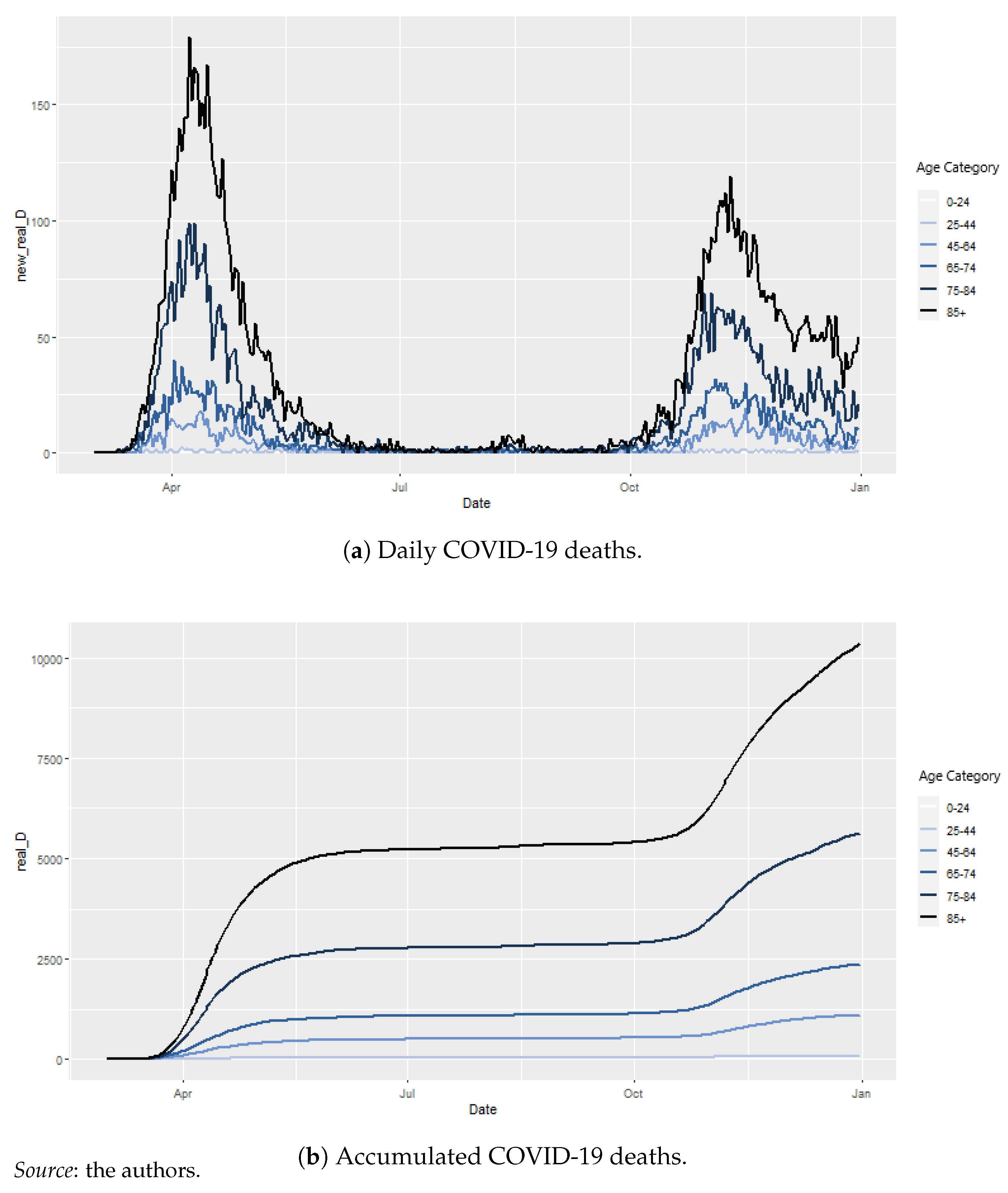 risks-12-00061-g002