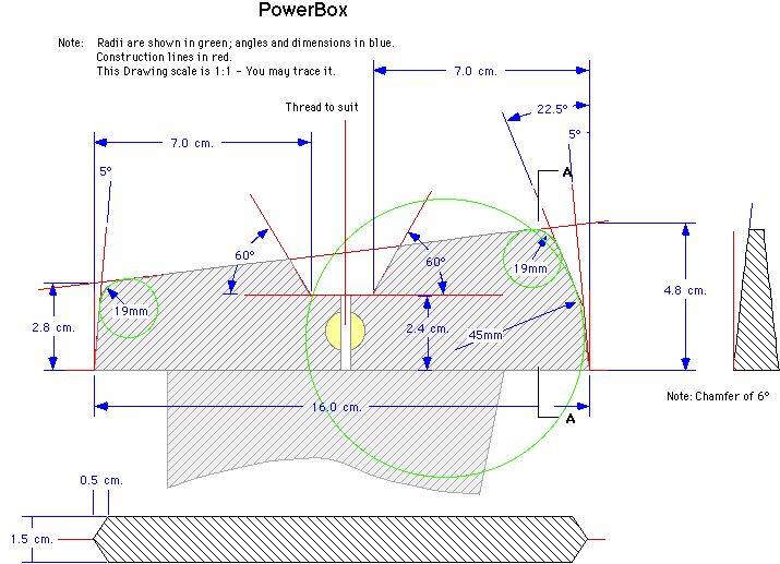 powerbox