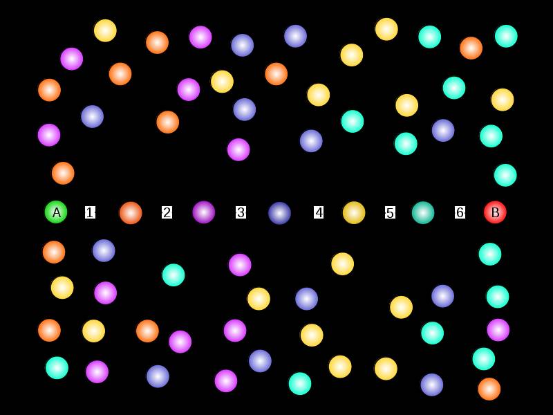 800px-Six degrees of separation svg