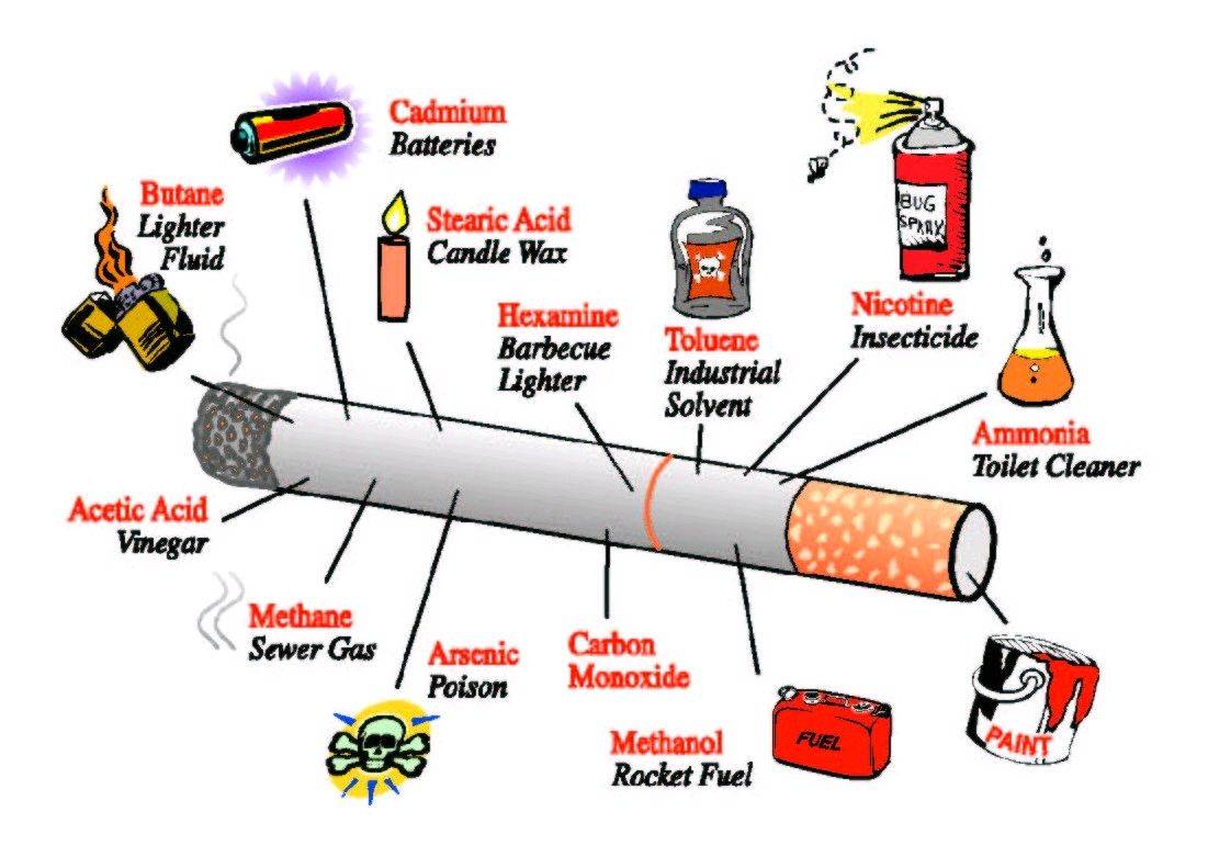 smoking pic