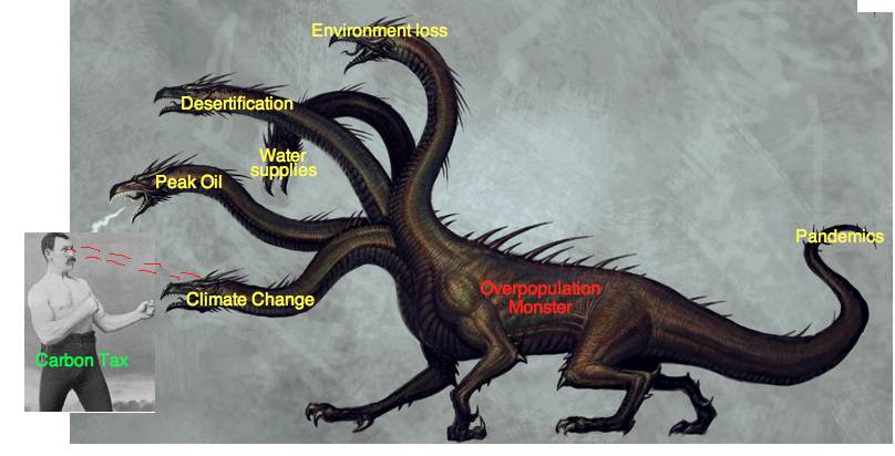 Carbon tax