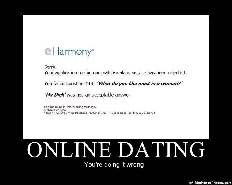 dating