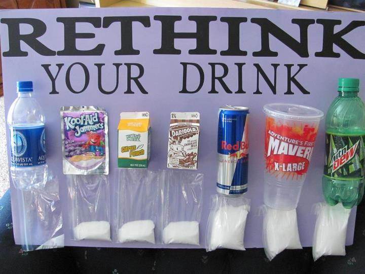 sugar