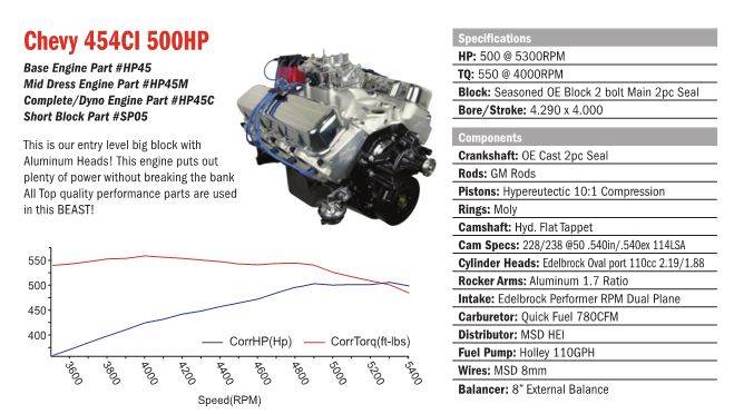 hp 45 (1)