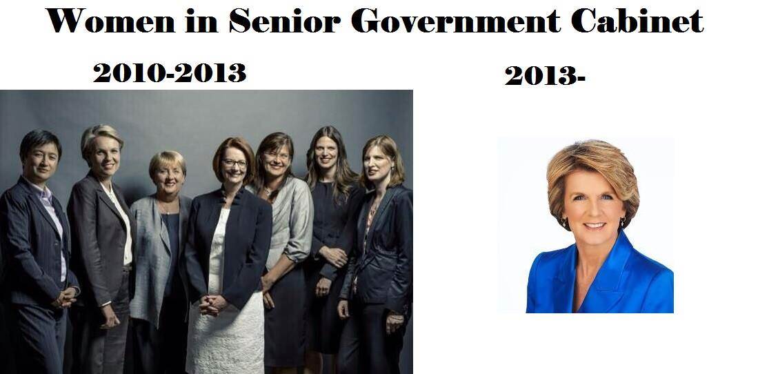 women