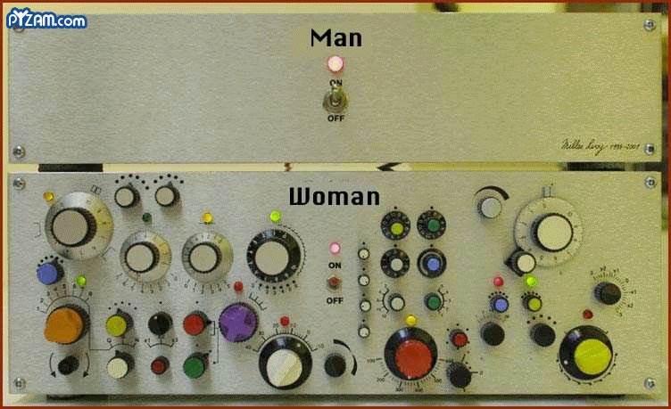men-women buttons